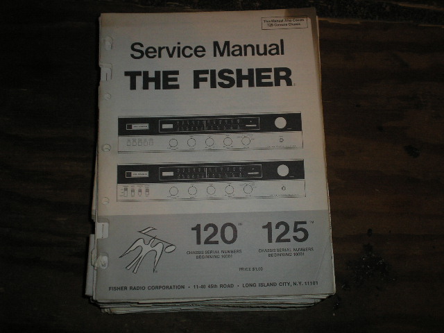 120 125 Receiver Service Manual 
120 Receiver for Serial no 10001 and up
125 Receiver for Serial no 10001 and up