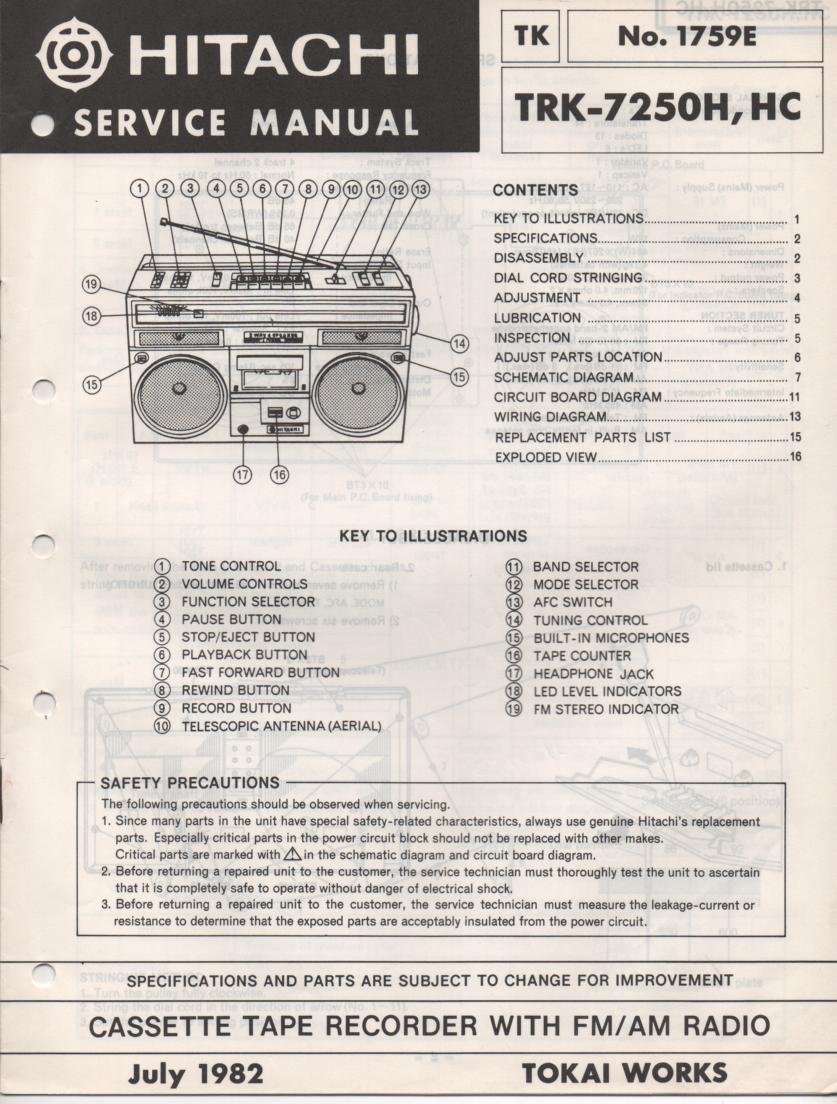 TRK-7250H TRK-7250HC Radio Service Manual