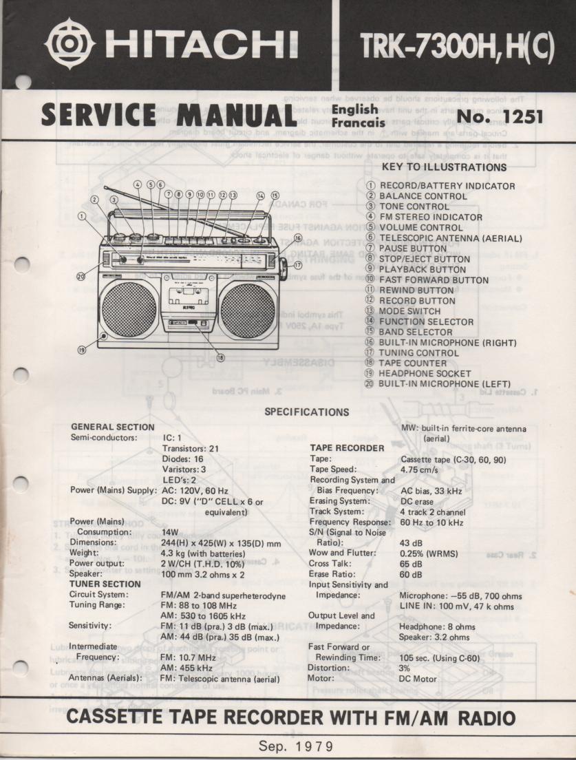 TRK-7300H TRK-7300HC Radio Service Manual