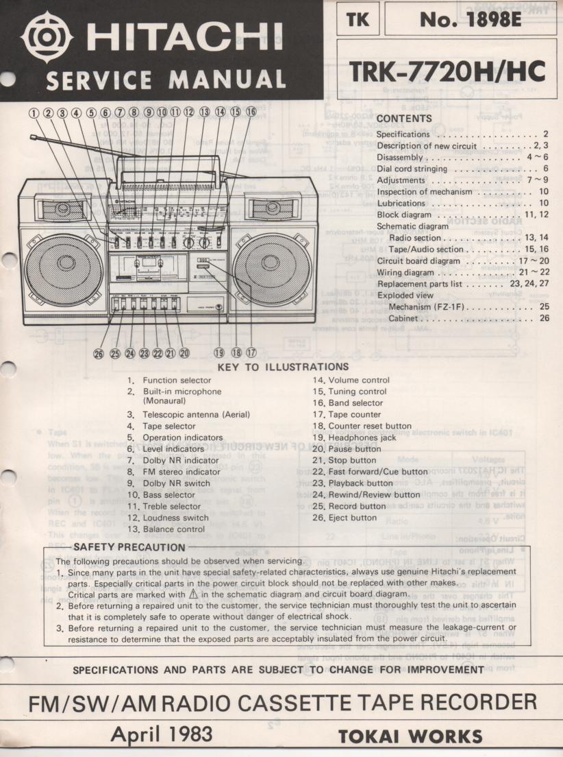 TRK-7720H TRK-7720HC Radio Service Manual