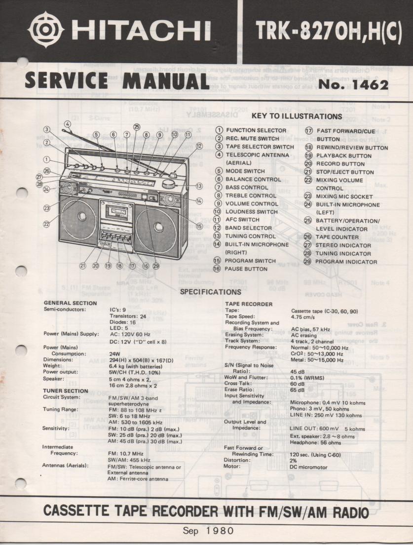 TRK-8270H TRK-8270HC Radio Service Manual