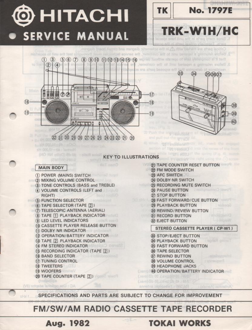 TRK-W1H TRK-W1HC Radio Service Manual