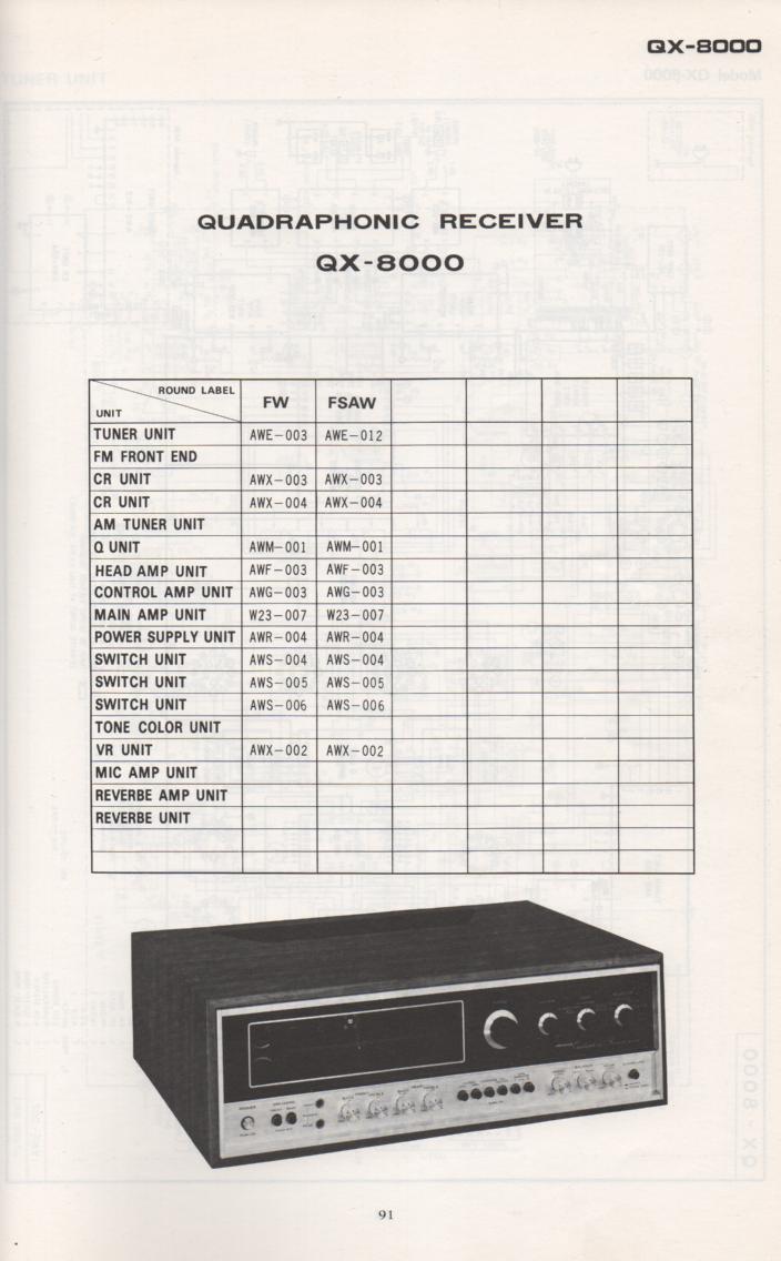 QX-8000 Quadraphonic Receiver .. Schematic Manual Only.  It does not contain parts lists, alignments,etc.  Schematics only