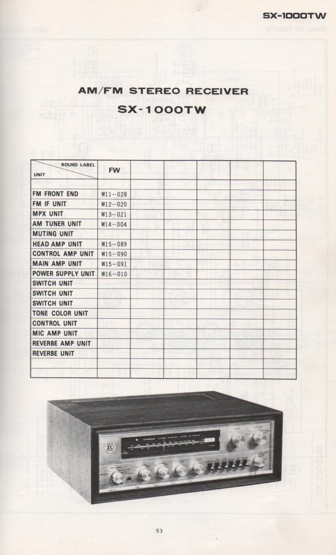 SX-1000TW Schematic Manual Only.  It does not contain parts lists, alignments,etc.  Schematics only