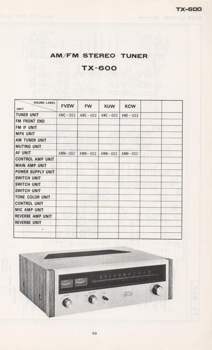 TX-600 Tuner Schematic Manual Only.  It does not contain parts lists, alignments,etc.  Schematics only