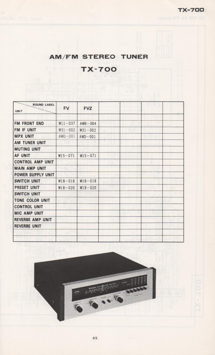 TX-700 Tuner Schematic Manual Only.  It does not contain parts lists, alignments,etc.  Schematics only