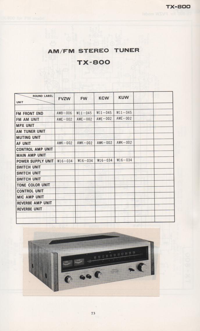 TX-800 Tuner Schematic Manual Only.  It does not contain parts lists, alignments,etc.  Schematics only