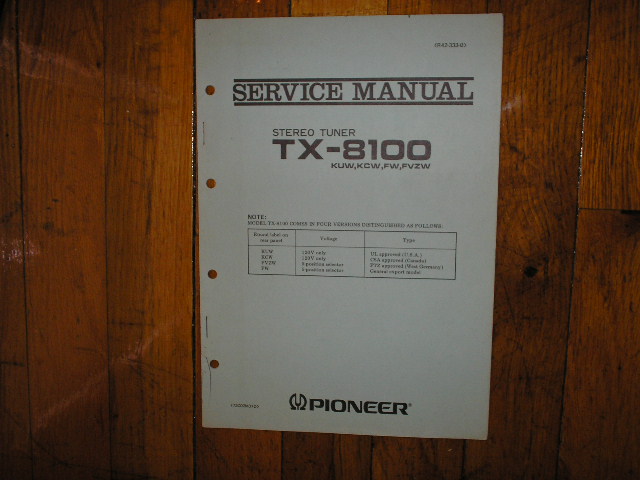 TX-8100 Tuner Service Manual FW, KUW, KCW, FVZW, Versions.