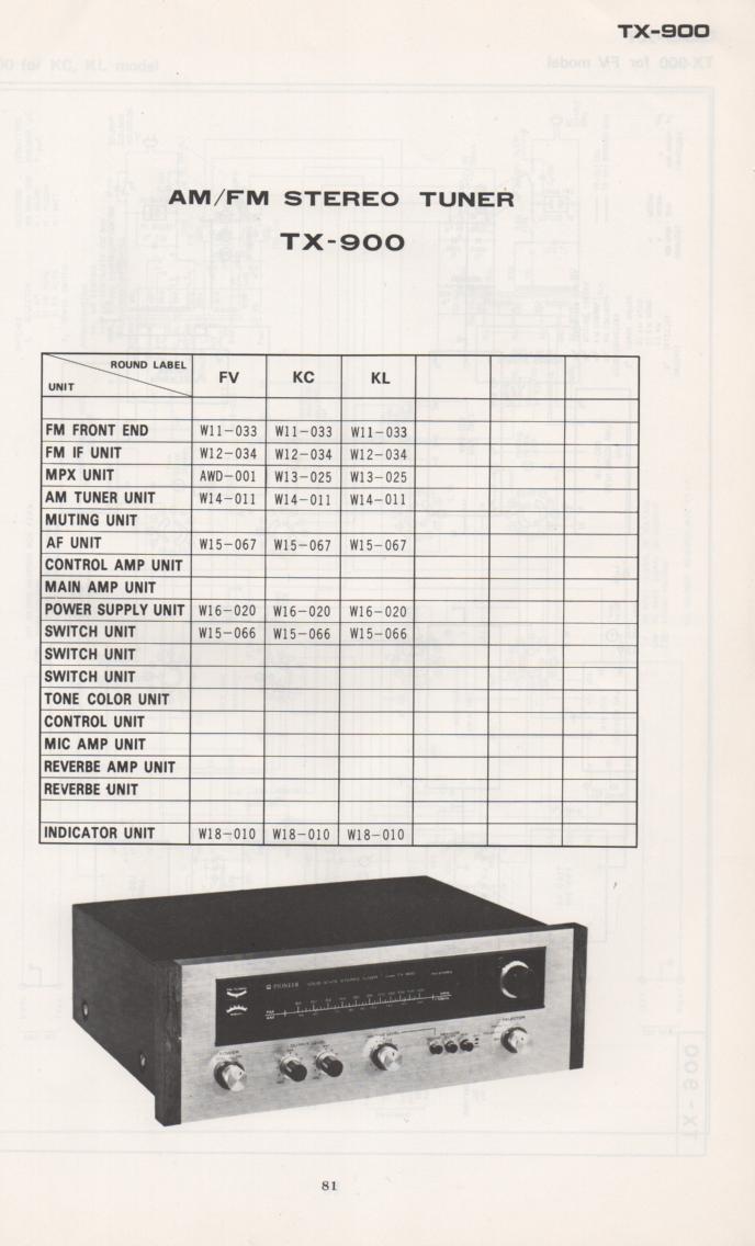 TX-900 Tuner Schematic Manual Only.  It does not contain parts lists, alignments,etc.  Schematics only