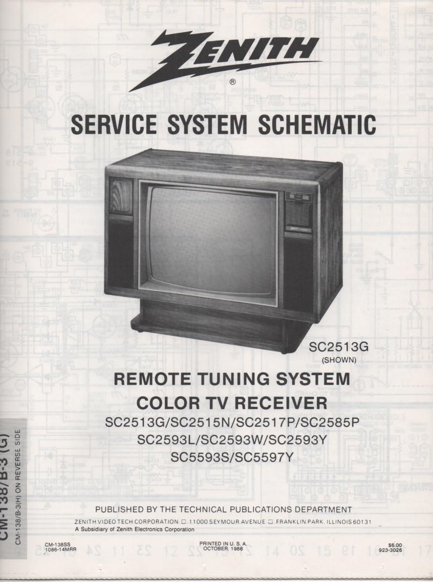 SC2517P TV Schematic ..   SC2513G Manual