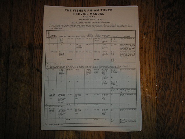 50-R-2 Tuner Service Manual