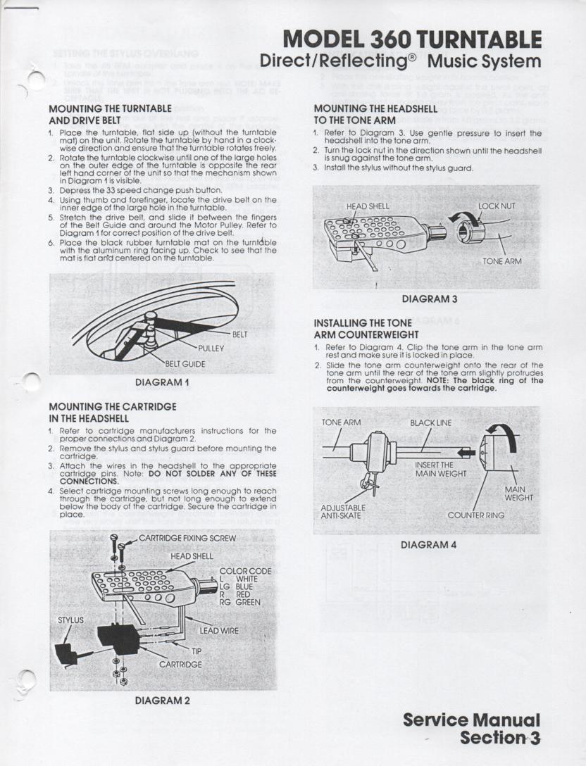 360 Turntable Service Manual