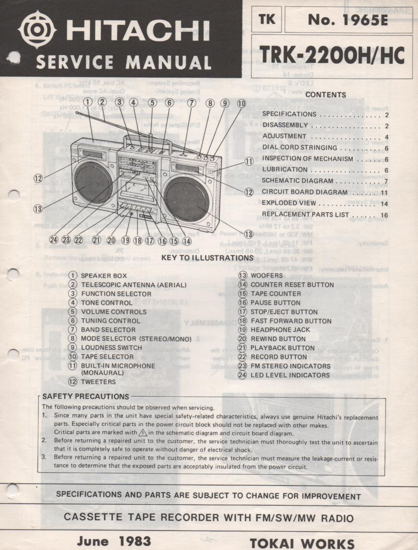 TRK-2200H TRK-2200HC Radio Service Manual