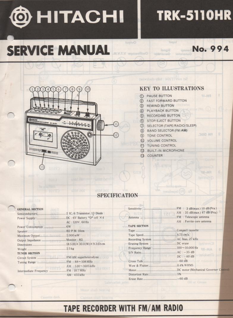 TRK-5110HR Radio Service Manual