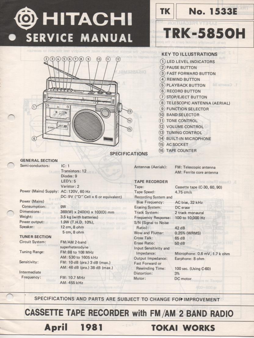 TRK-5850H Radio Service Manual