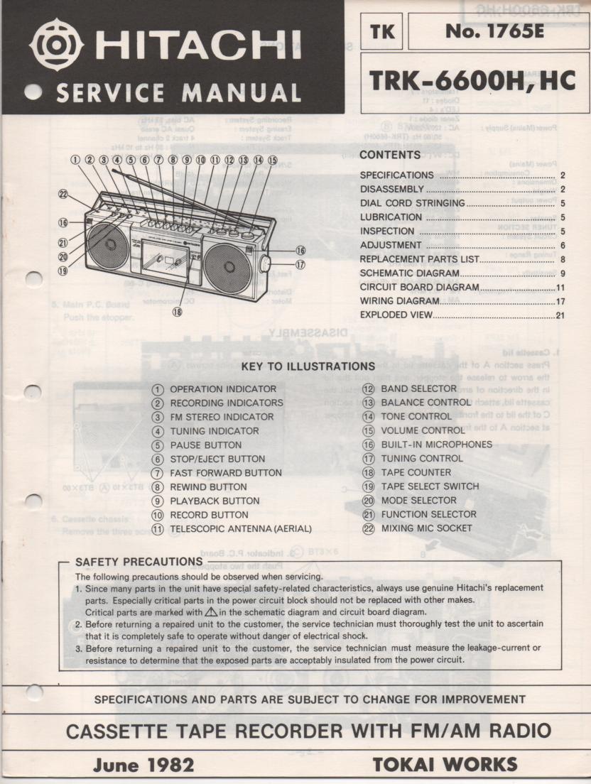 TRK-6600H TRK-6600HC Radio Service Manual