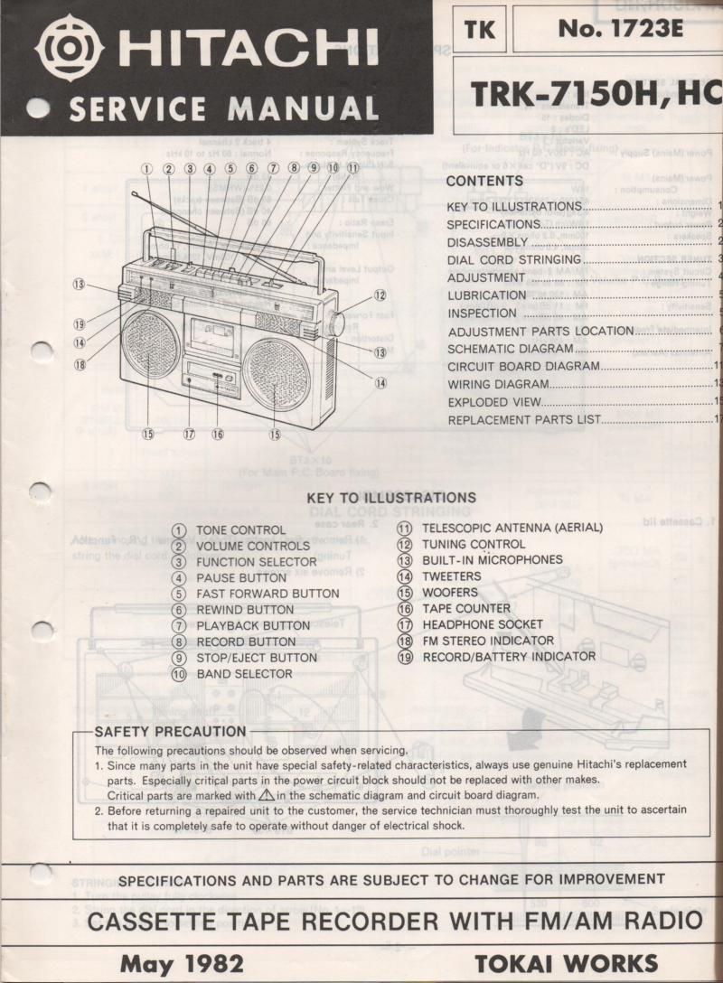 TRK-7150H TRK-7150HC Radio Service Manual
