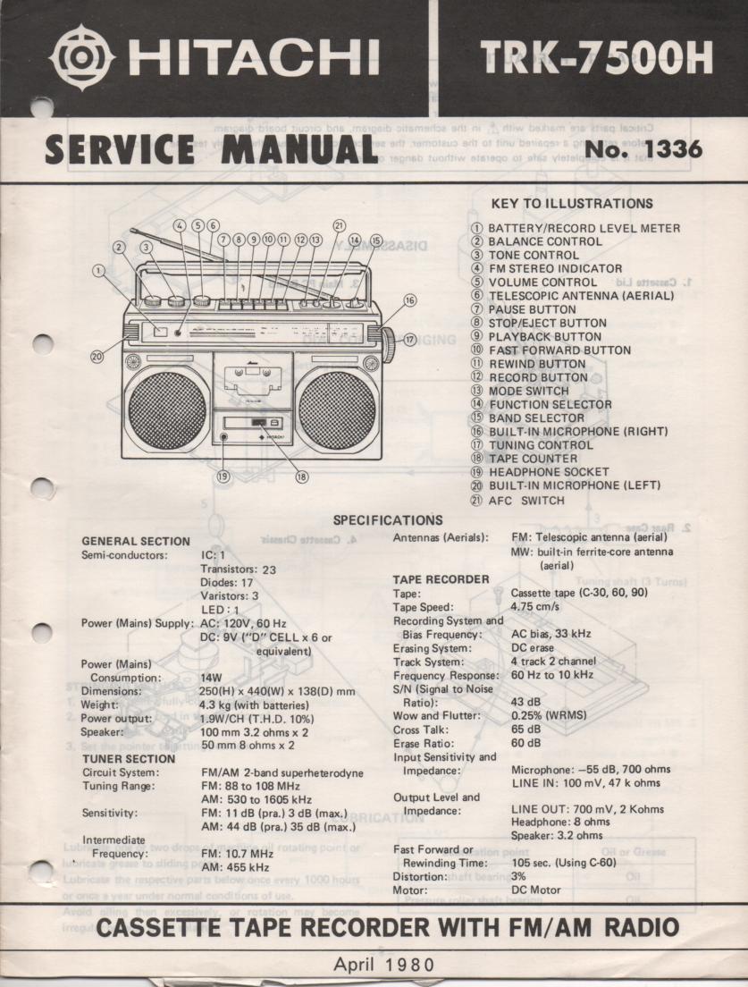 TRK-7500H Radio Service Manual