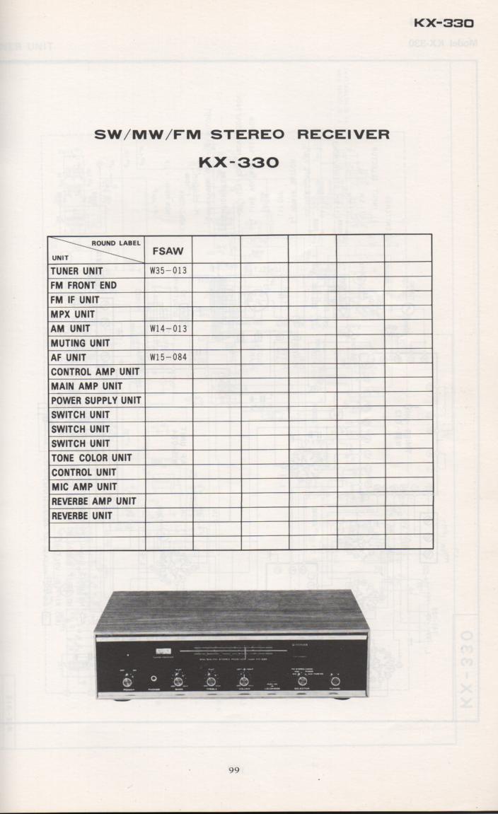 KX-330 Receiver Schematic Manual Only.  It does not contain parts lists, alignments,etc.  Schematics only