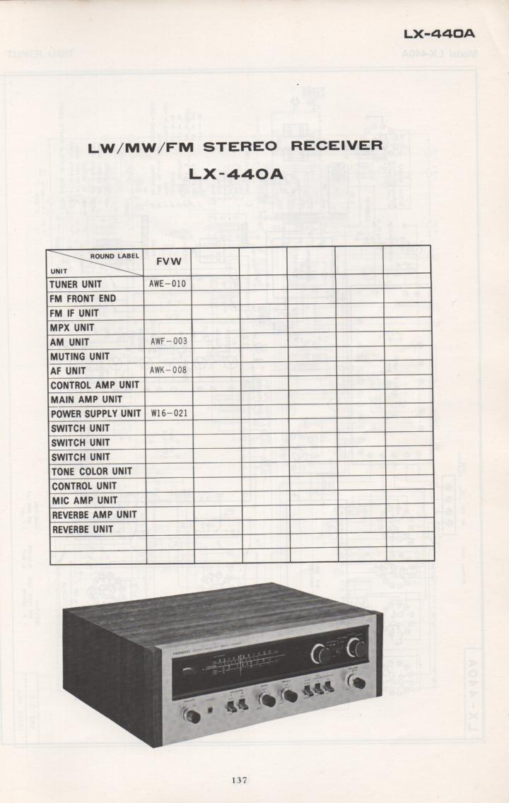 LX-440A Receiver Schematic Manual Only.  It does not contain parts lists, alignments,etc.  Schematics only
