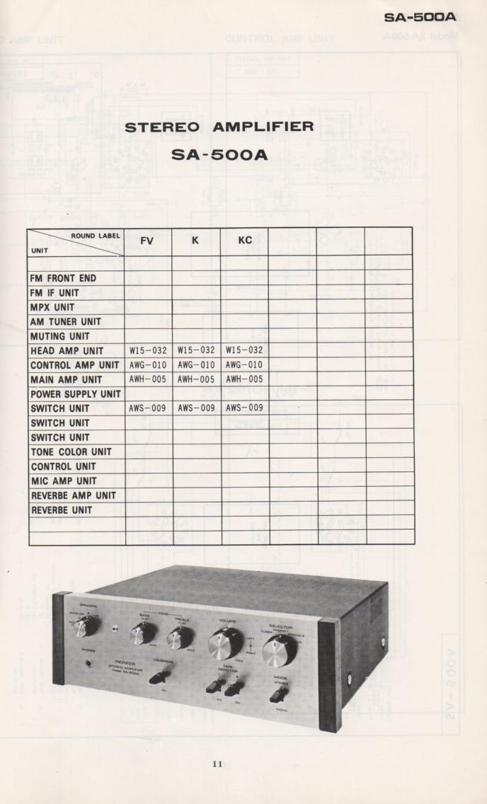 SA-500A Amplifier Schematic Manual Only.  It does not contain parts lists, alignments,etc.  Schematics only