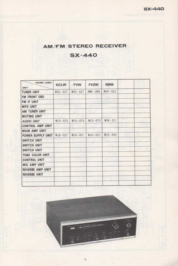 SX-440 Schematic Manual Only.  It does not contain parts lists, alignments,etc.  Schematics only. For SX-440 KCLW, FVW,FVZW,and NBW Types