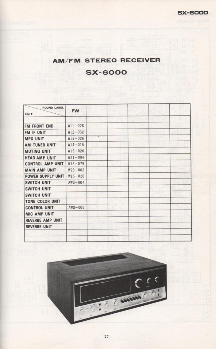 SX-6000 Schematic Manual Only.  It does not contain parts lists, alignments,etc.  Schematics only