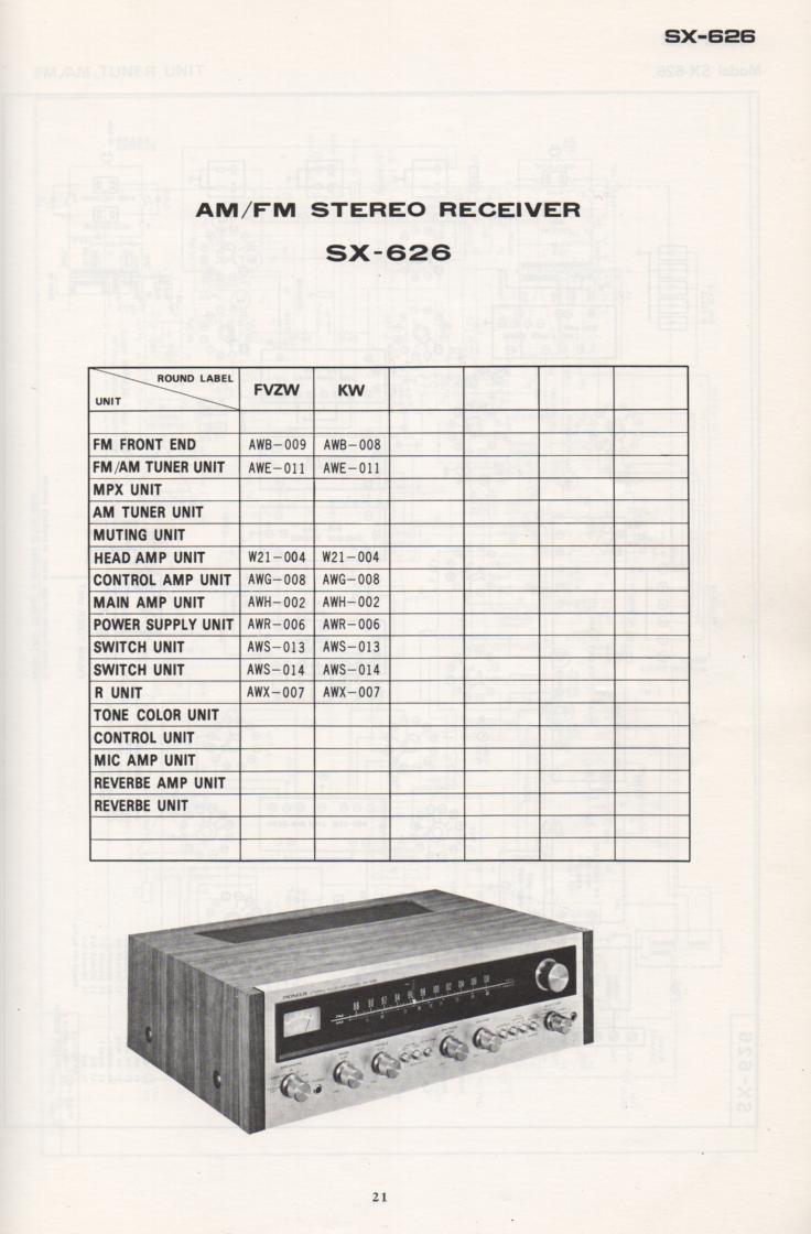 SX-626 Schematic Manual Only.  It does not contain parts lists, alignments,etc.  Schematics only