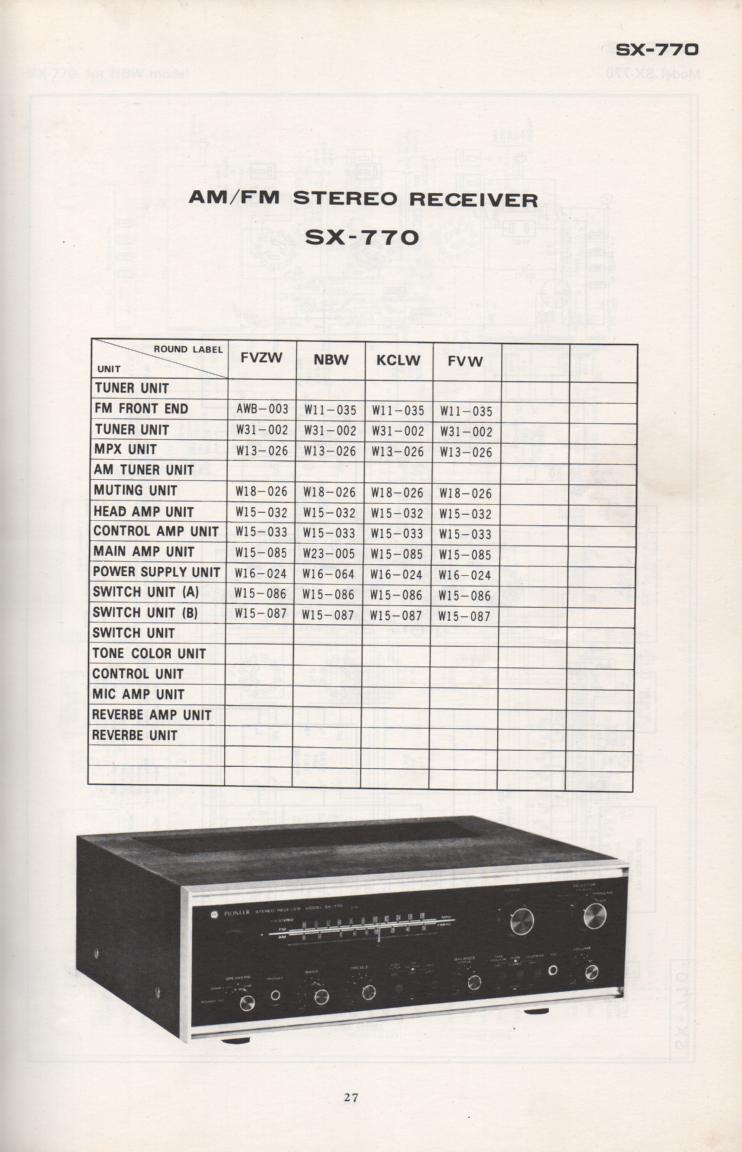 SX-770 Schematic Manual Only.  It does not contain parts lists, alignments,etc.  Schematics only
