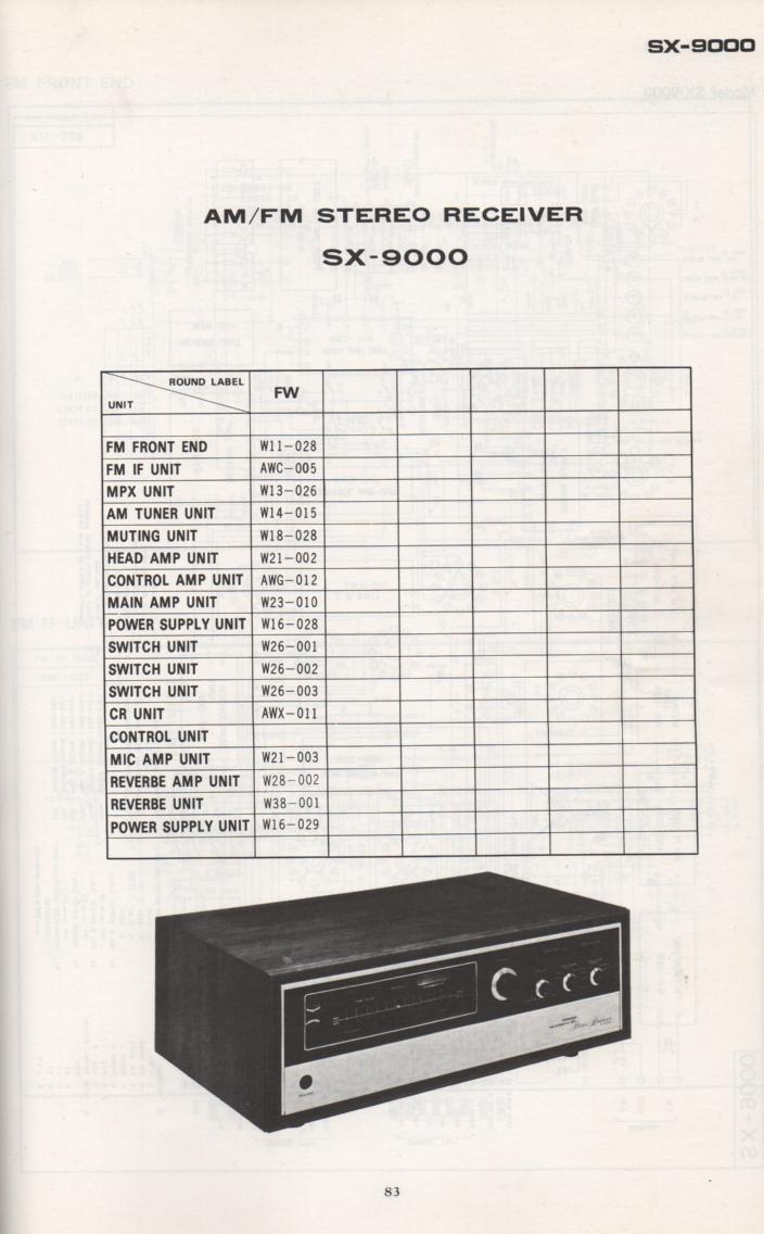 SX-9000 Schematic Manual Only.  It does not contain parts lists, alignments,etc.  Schematics only