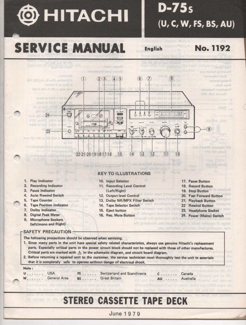 D-75S Cassette Deck Service Manual .  For U C W FS BS and AU versions.  Manual is in English