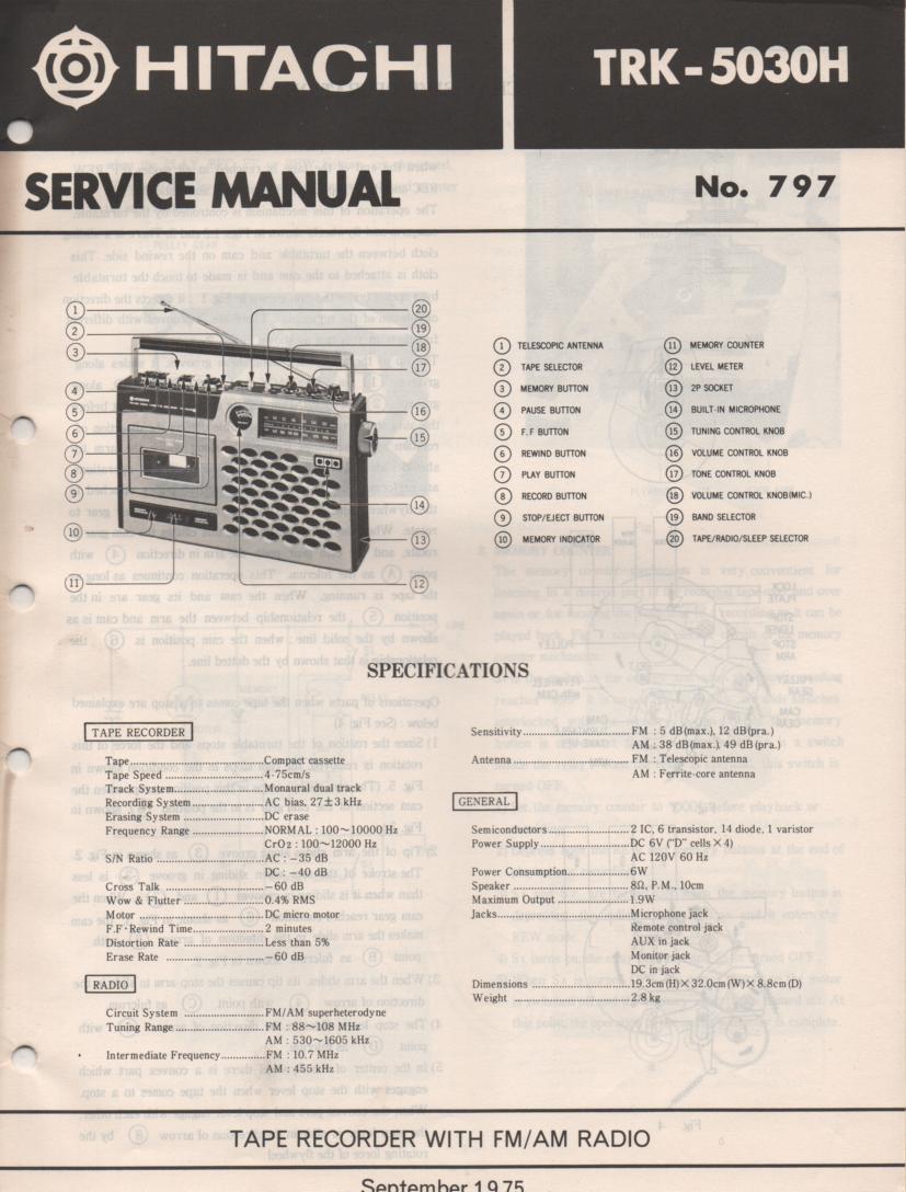 TRK-5030H Radio Service Manual
