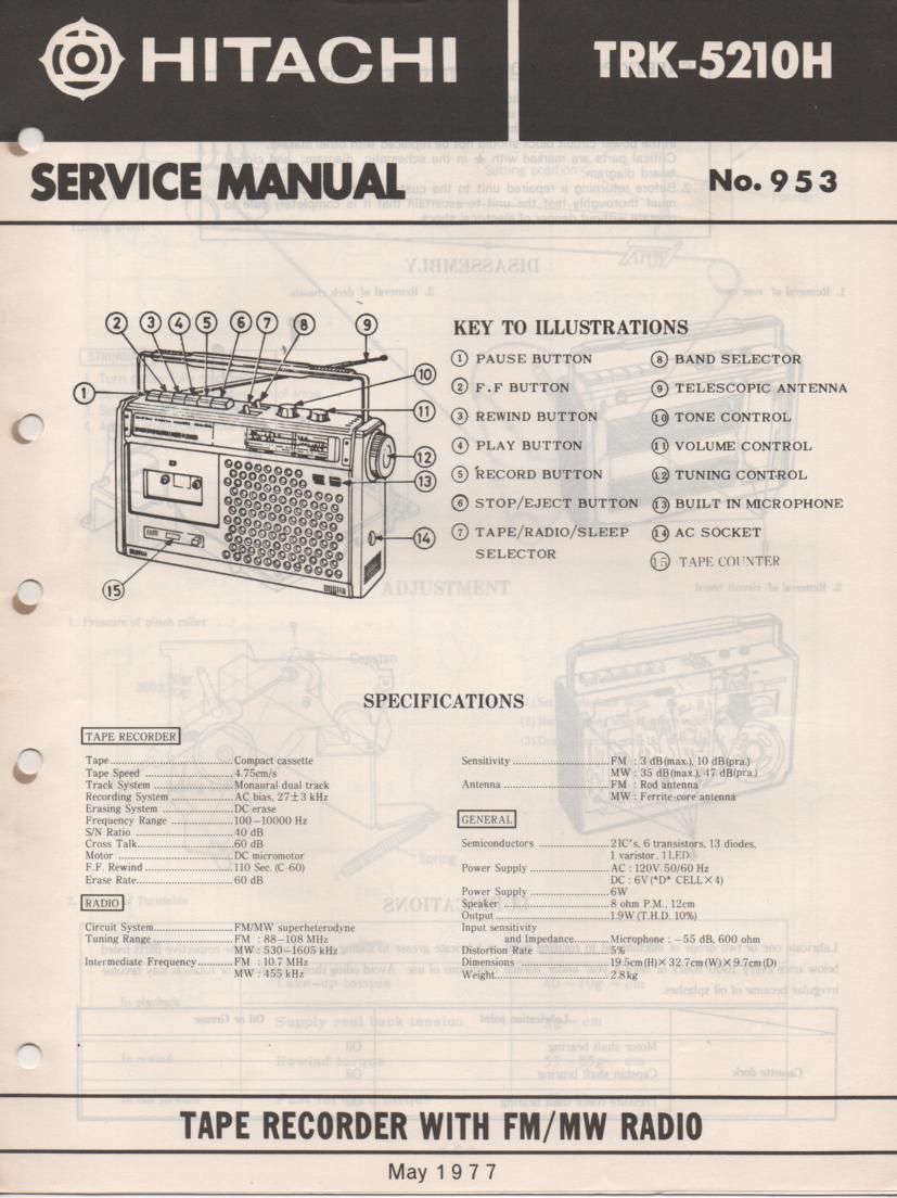 TRK-5210H Radio Service Manual