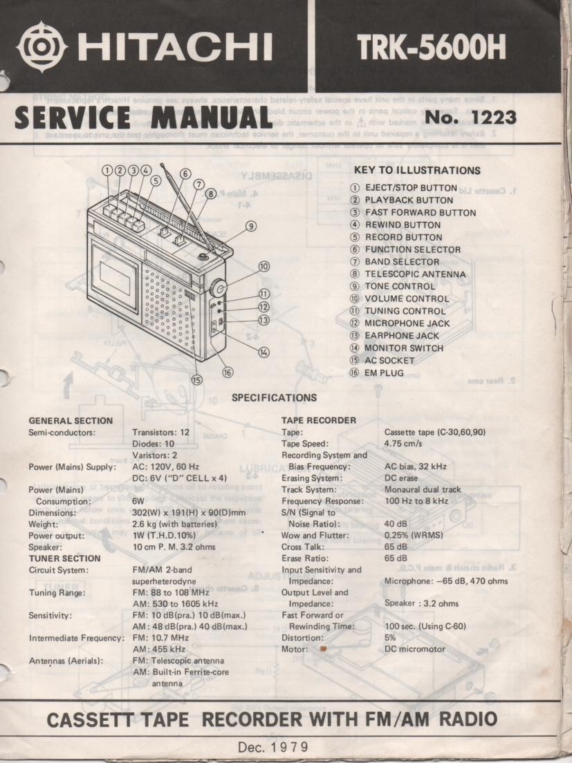 TRK-5600H Radio Service Manual