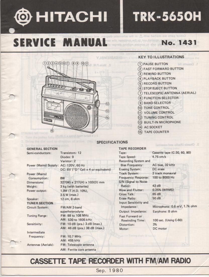 TRK-5650H TRK-5650HC Radio Service Manual..