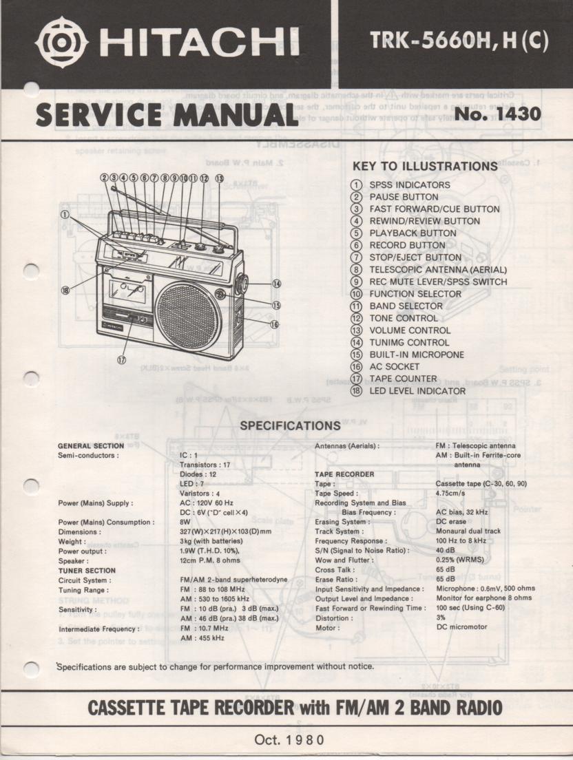 TRK-5660H TRK-5660HC Radio Service Manual