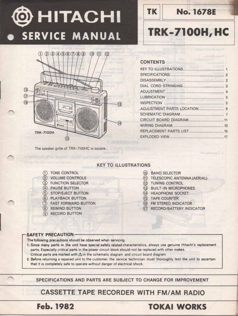 TRK-7100H TRK-7100HC Radio Service Manual