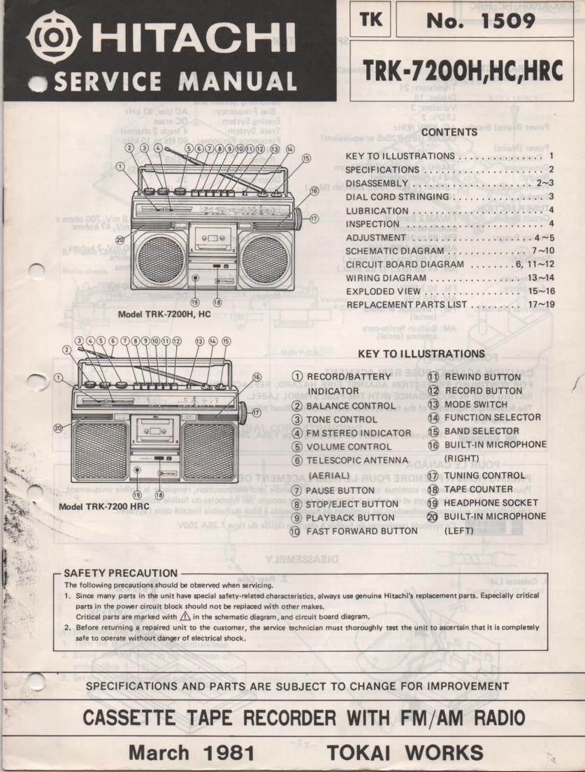 TRK-7200H TRK-7200HC TRK-7200HRC Radio Service Manual
