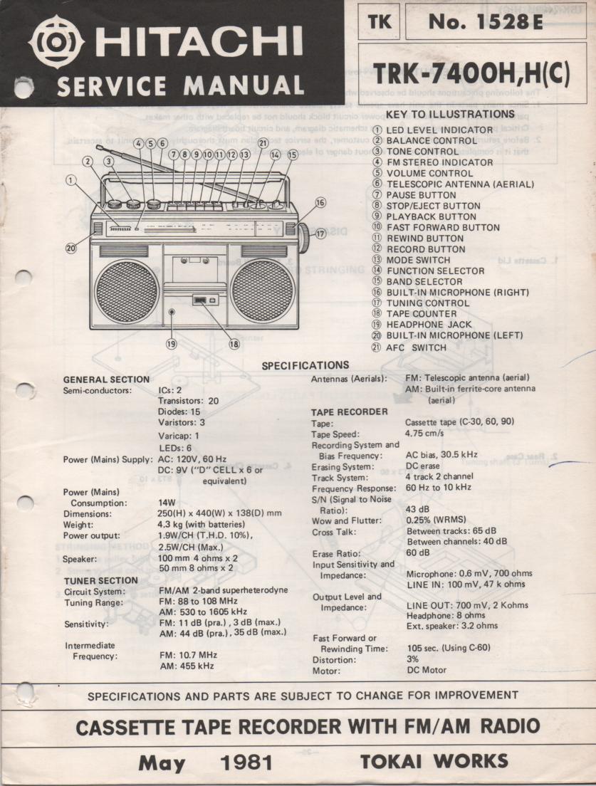 TRK-7400H TRK-7400HC Radio Service Manual