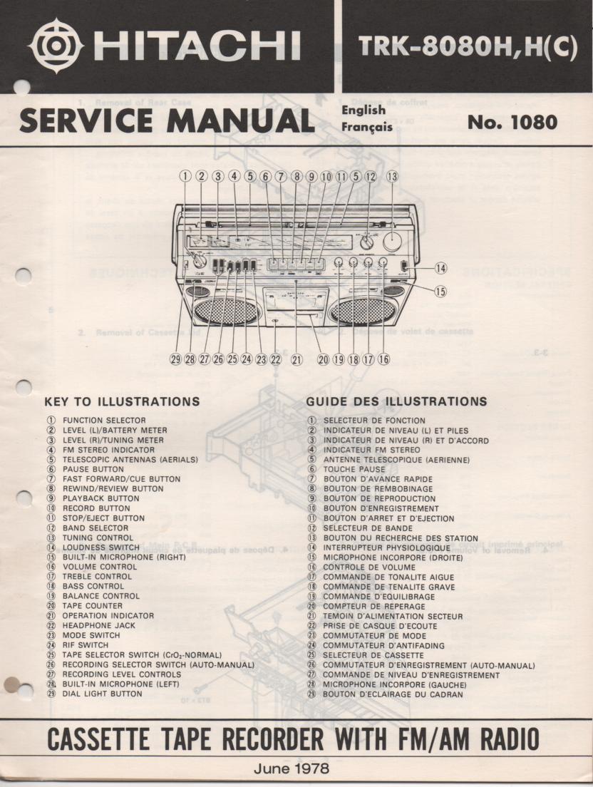 TRK-8080H TRK-8080HC Radio Service Manual.. Manual is in English and French..