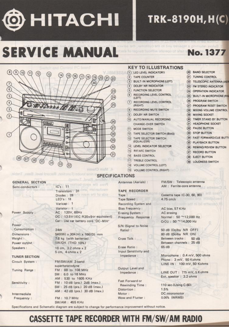 TRK-8190H TRK-8190HC Radio Service Manual