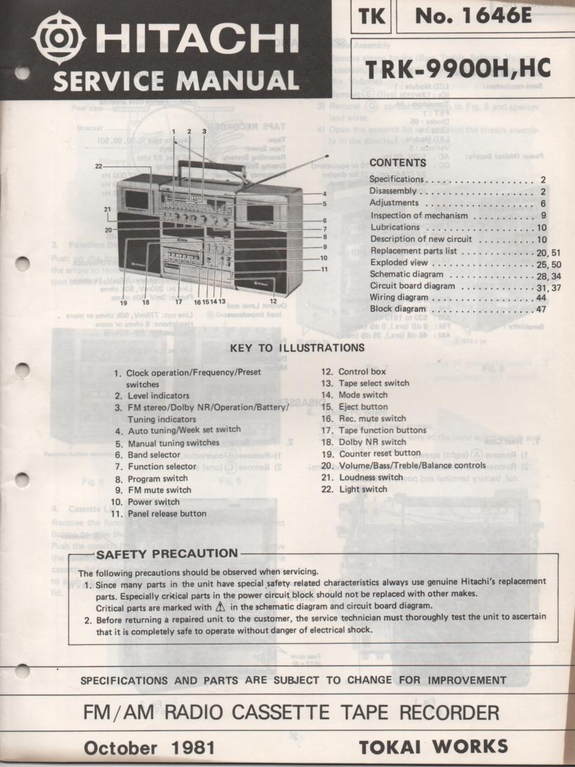 TRK-9900H TRK-9900HC Radio Service Manual