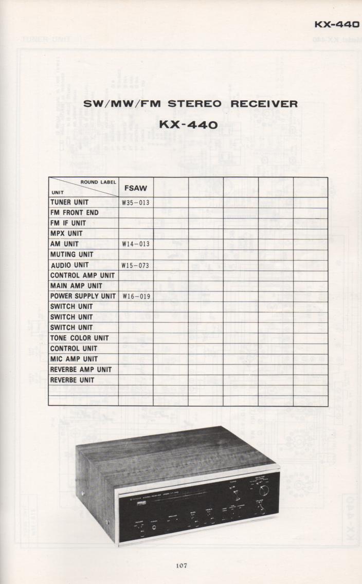 KX-440 Receiver Schematic Manual  PIONEER SCHEMATIC MANUALS