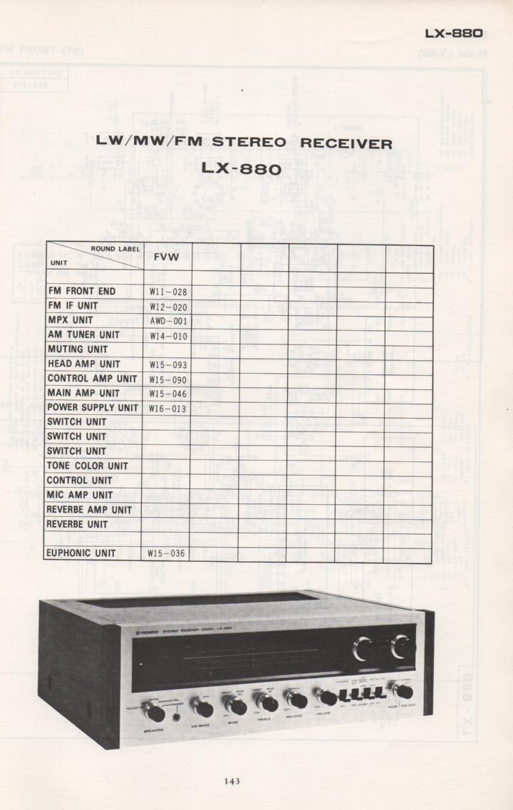 LX-880 Receiver Schematic Manual  PIONEER SCHEMATIC MANUALS